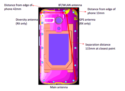 Смартфон Motorola DVX утвержден FCC, возможная цена — около $215