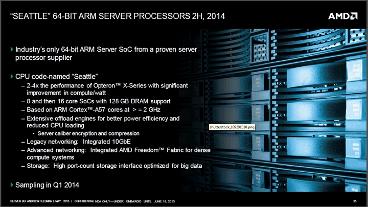 Amd файл что это