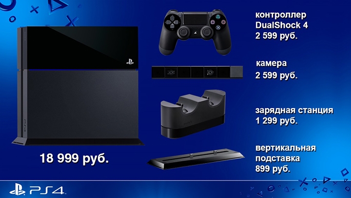 Sony подтвердила дату и стоимость PlayStation 4 России