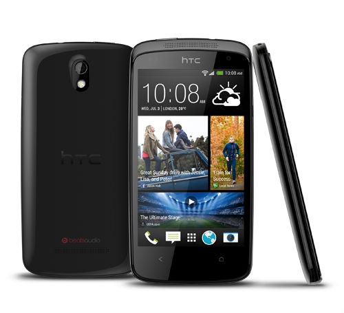 HTC Desire 500