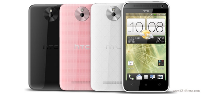 HTC Desire 501 HTC Desire 501
