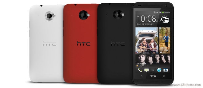 HTC Desire 601 HTC Desire 601