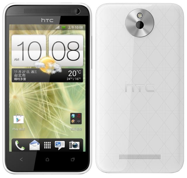 HTC Desire 501 HTC Desire 501
