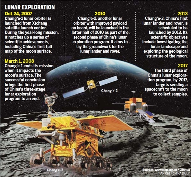 moonandback.com