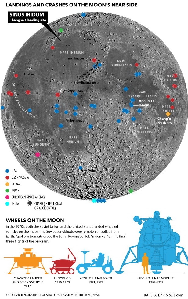 Карта высадок на луну