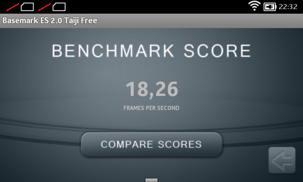  Nokia X performance test: Basemark 2 Taiji 