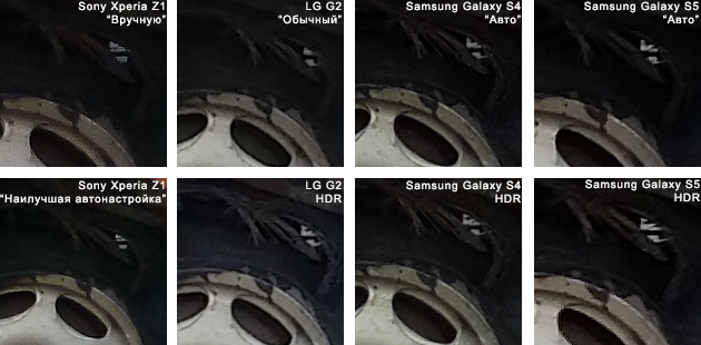  Sony Xperia Z1 vs. LG G2 vs. SGS4 vs. SGS5 camera comparison: test picture 1, 100% crop 