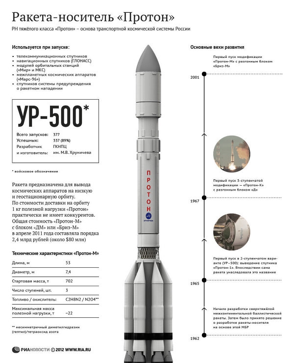 Аппарат для электрорефлексотерапии луч-1 купить