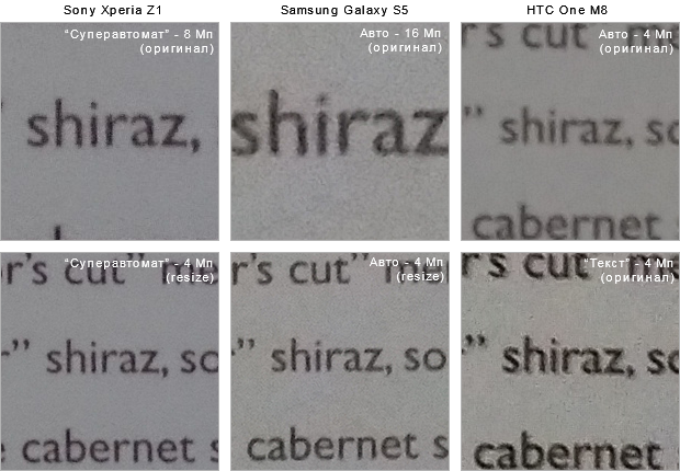  HTC One M8 vs. Sony Xperia Z1 vs. Samsung Galaxy S5 camera comparison: test picture 4, 100% crop and 4 MP resize 