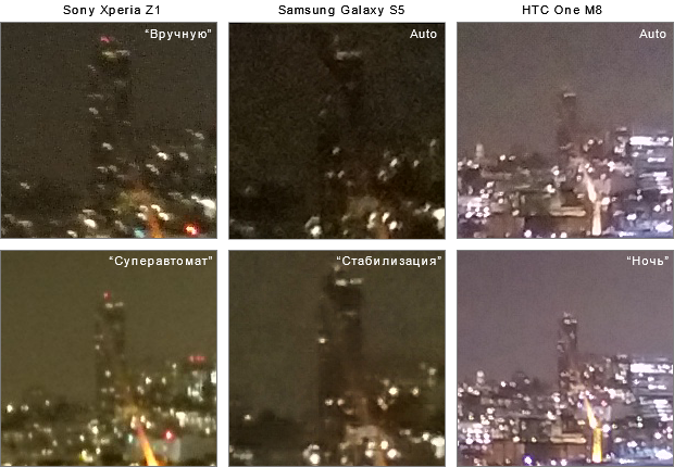  HTC One M8 vs. Sony Xperia Z1 vs. Samsung Galaxy S5 camera comparison: test picture 7, 100% crop 