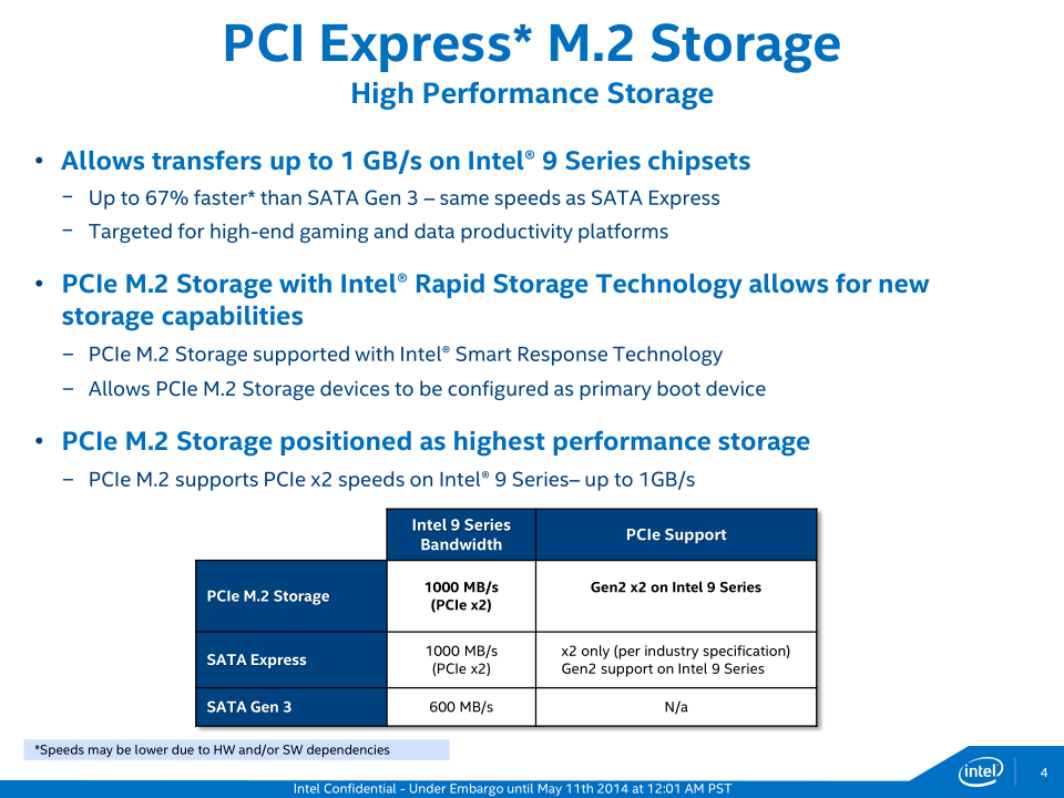 Intel 7 series chipset