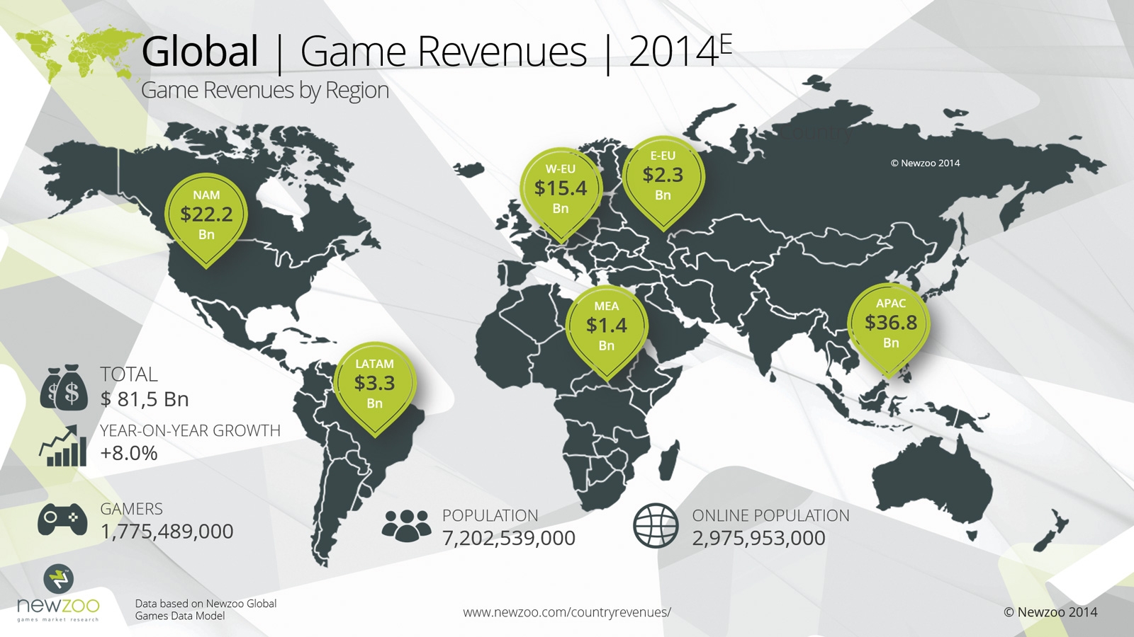 Steam статистика по странам фото 117