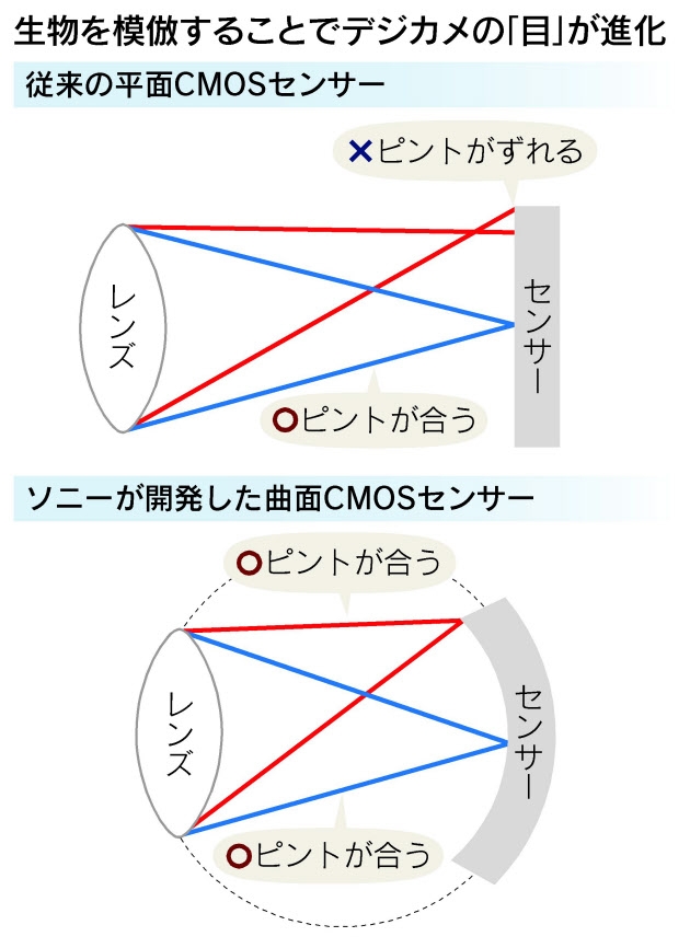 nikkei.com