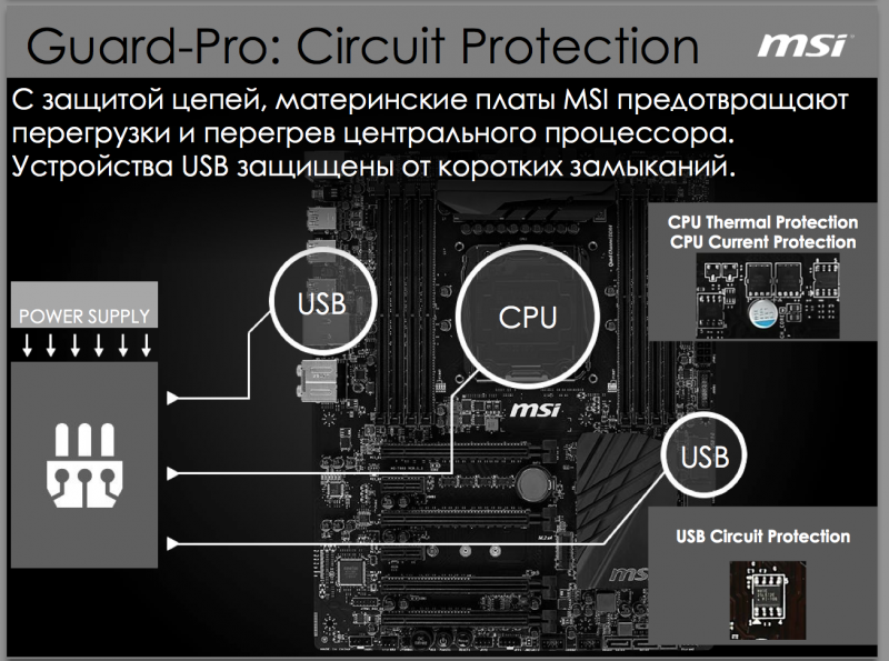 X99 схема материнской платы. Intel x99 чипсет схема. Материнка из Китая x99 подключение.