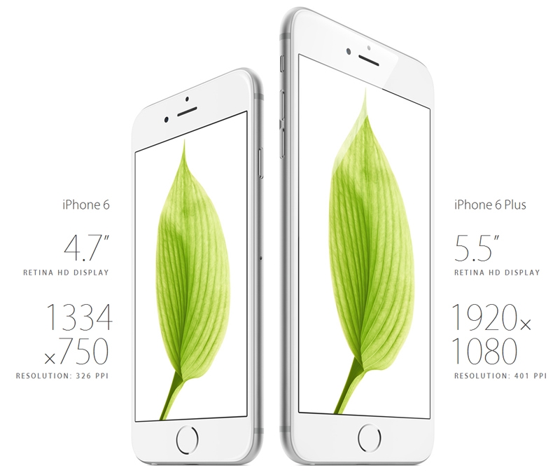 Себестоимость iPhone 6 и iPhone 6 Plus лежит на уровне $230–240