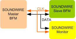 mipi.org