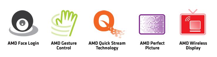 User amd. Quick AMD. AMD Wireless display поддержка. AMD face login. AMD quick Stream что это.