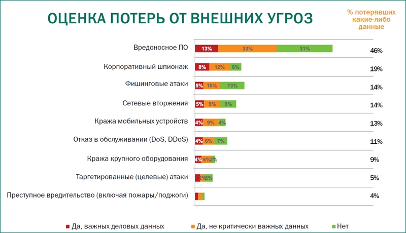 Предположим что экономика в течение года может выпускать мобильные телефоны и ноутбуки