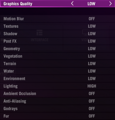 Групповое тестирование 18 видеоадаптеров в Far Cry 4 / Видеокарты