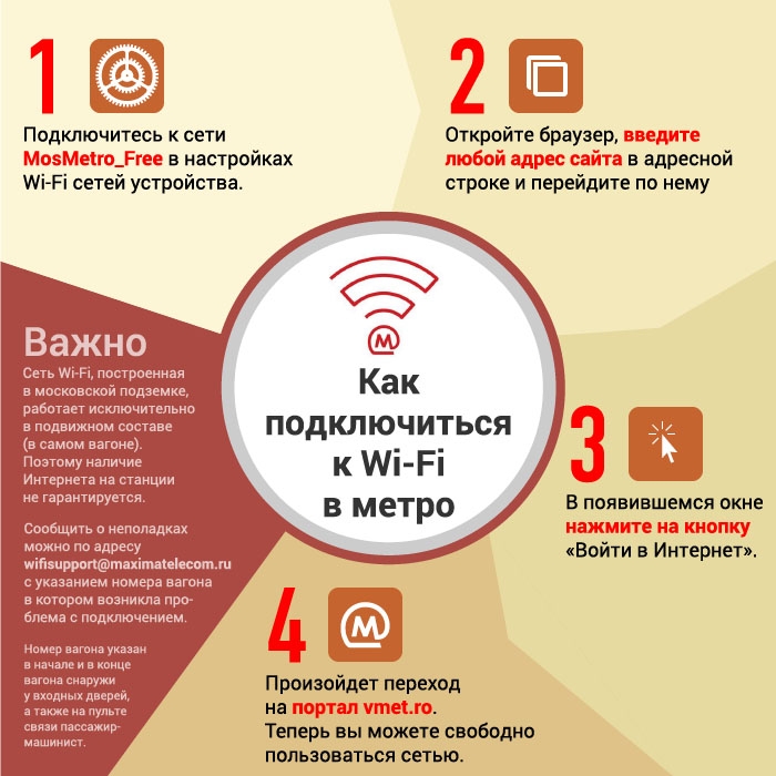 Почему в метро не подключается wifi