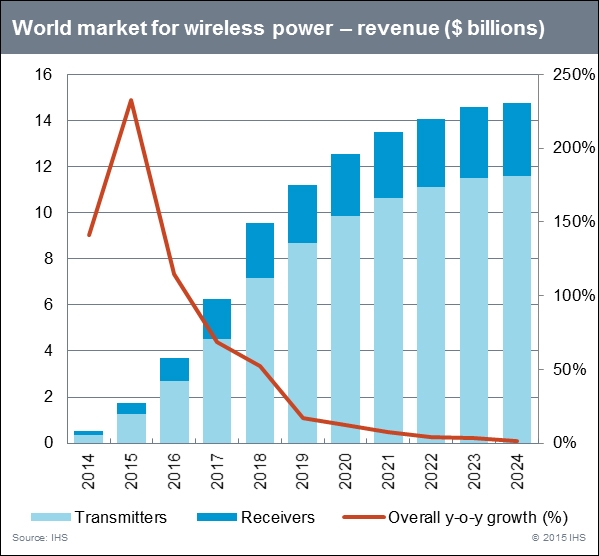 Reliable Darknet Markets