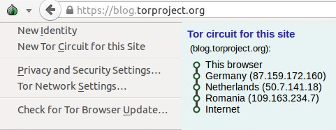  Меню Tor Browser 4.5 с цепочкой прохождения трафика 