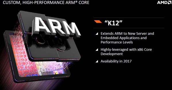  AMD K12: Высокопроизводительное ARMv8-совместимое ядро 