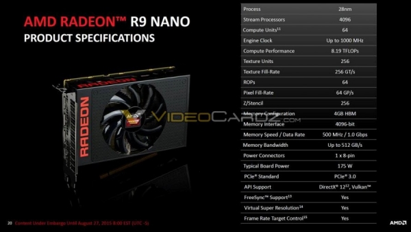 Специфики AMD Radeon R9 Нано
