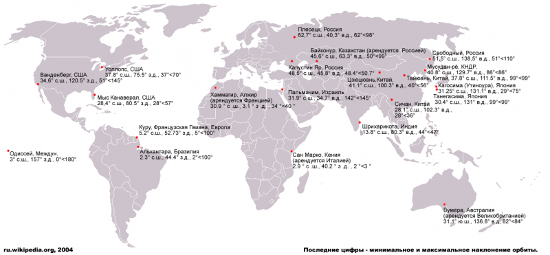  Космодромы мира. Источник: wikimedia 