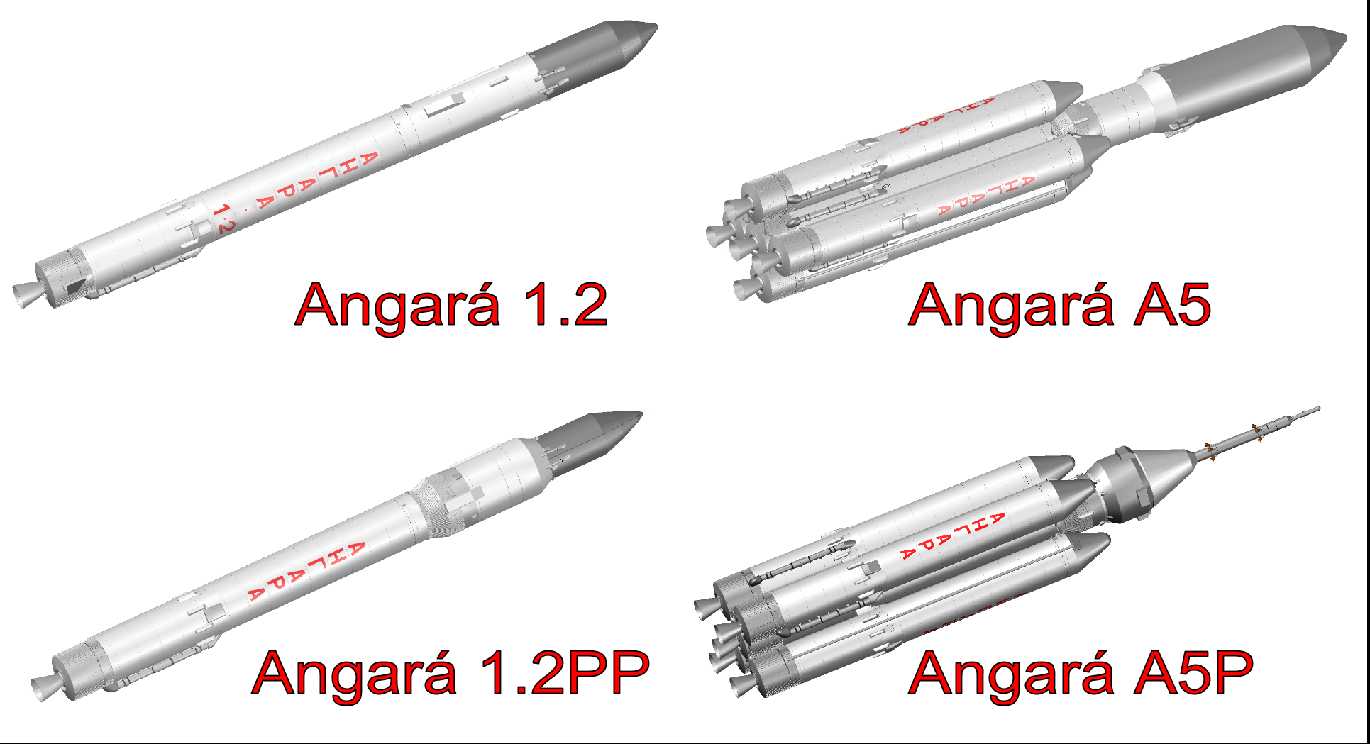 Ангара 5 ракета носитель характеристики. Ракета-носитель "Ангара-а5". Ракета Ангара а5 чертеж. Ангара 1.2 ракета-носитель чертеж. Ангара-а5 ракета-носитель характеристики.
