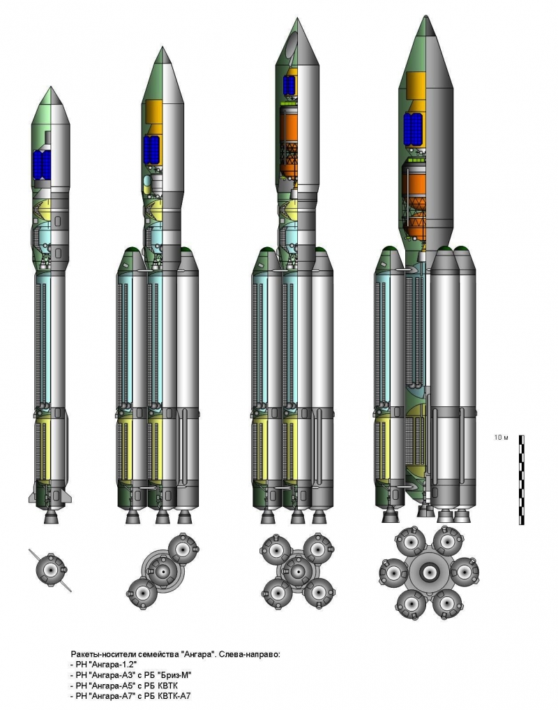По замыслы разработчиков, «из кубиков» УРМ-1 и УРМ-2 можно складывать носители любой грузоподъёмности – от лёгких до тяжёлых. Рисунок Д. Воронцова