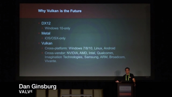Valve: Есть не так много причин, чтобы вообще использовать DX12 для вашей игры