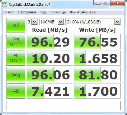  Результаты тестирования производительности в CrystalDiskMark 5.0.3 