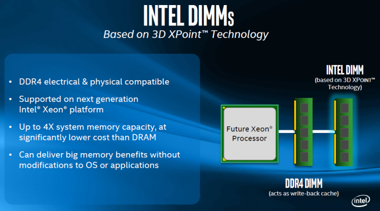  Intel DIMM на базе 3D XPoint 