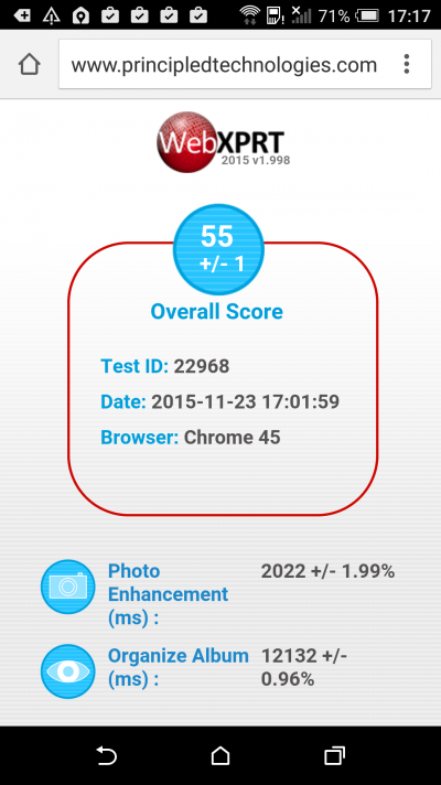  HTC One A9 – результаты бенчмарка Webxprt 