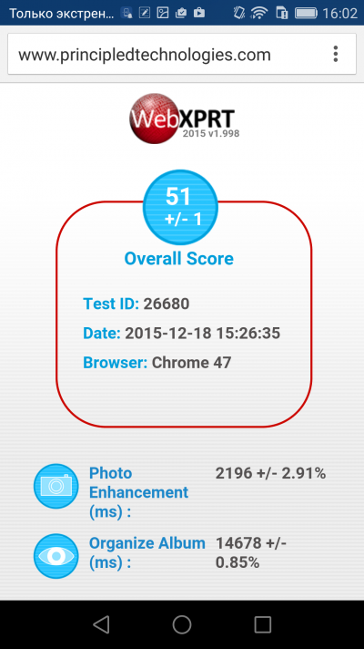  Huawei Honor 5X – результаты бенчмарка Webxprt 