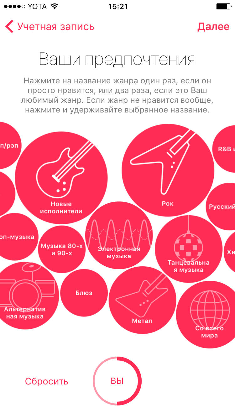 Музыка на выборы подборка. Инфографика музыкальные Жанры. Пример инфографики по Музыке.