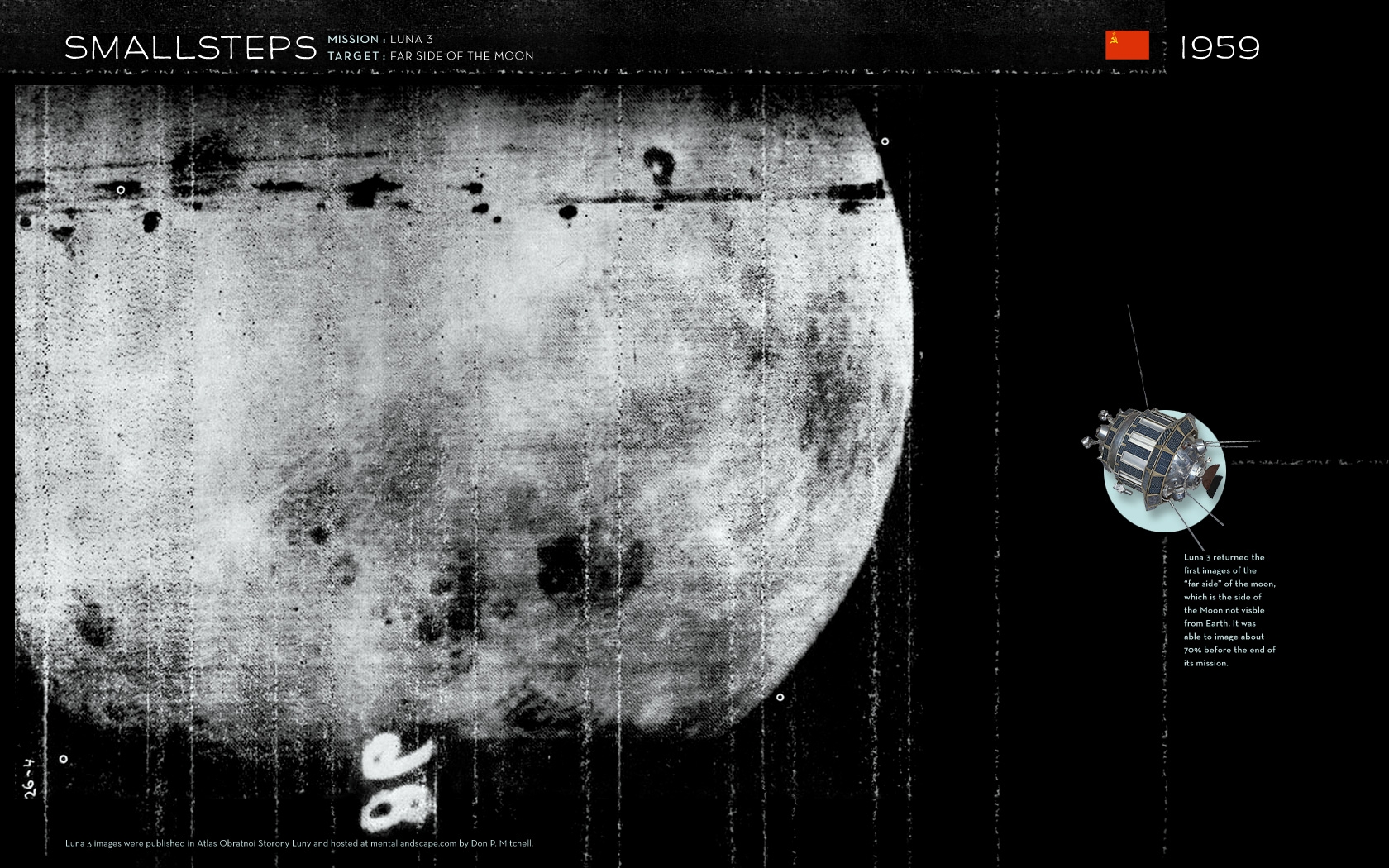 Будет ли луна 3. Луна-3 автоматическая межпланетная станция. Снимки автоматической станции "Луна 3". Луна 3 Фотографирование обратной стороны Луны. Луна 3 1959.