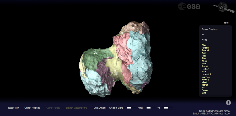  Форма ядра кометы и обозначение «географических зон» 