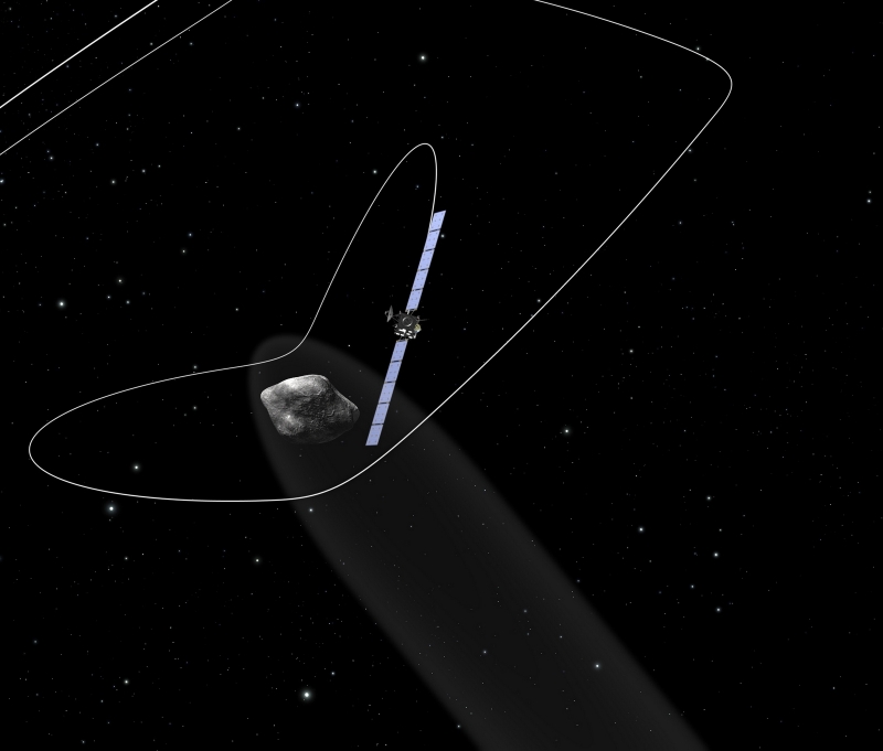  Траектория приближения зонда к комете 