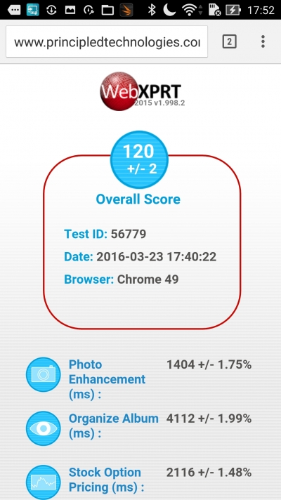  ASUS Zenfone Zoom – результаты бенчмарка Webxprt 