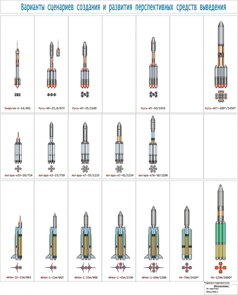 Теги / , страница 354