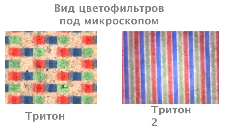  Предыдущие цветные дисплеи E Ink с накладными цветными фильтрами (E Ink) 