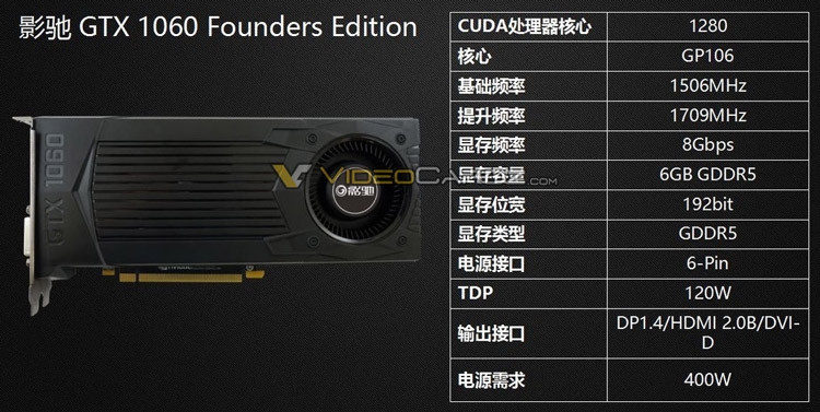 Карта памяти GALAX GeForce GTX 1060 Founders Edition