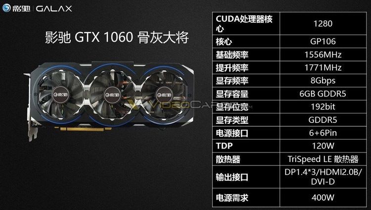  Видеокарта GALAX GeForce GTX 1060 
