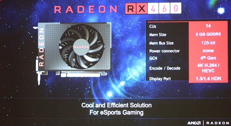 Карта памяти AMD Radeon RX 460