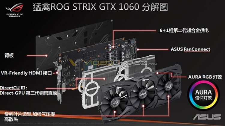 Карта памяти ASUS ROG Strix GeForce GTX 1060