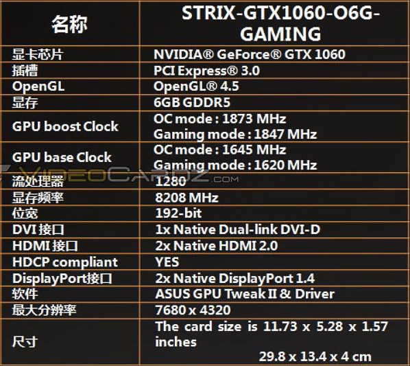 Видеокарта ASUS ROG Strix GeForce GTX 1060 OC