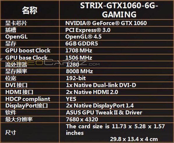 Карта памяти ASUS ROG Strix GeForce GTX 1060