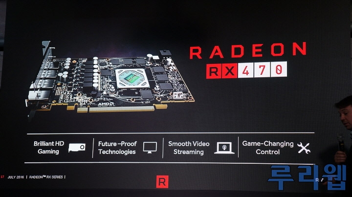  Видеокарта Radeon RX 470 
